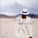 From There to Here: Greatest Hits
