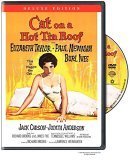  Cat on a Hot Tin Roof