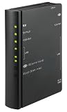 I-O DATA IEEE802.11g/b�Ή� ����LAN���[�^�[ WN-G54/R5-GE