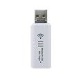 PLANEX 300Mbps�n�C�p���[����LAN Wi-Fi USB�A�_�v�^(�G�R���f��) GW-US300E-BK