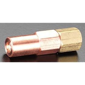 #250[M8x1.0]���^�r�o�Ό�[�l��]