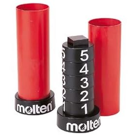 �����e��(Molten) �t�b�g�T���t�@�E���\����