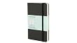 Moleskine Music Notebook