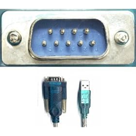 USB���V���A���ʐM�iRS232 9�s���j�ɕϊ��@�ϊ����l�@USB-RS232