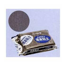 �M�y�S�y1kg
