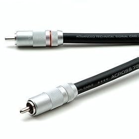 �����o�d�C���� RCA�P�[�u�� 0.7m �y�A ACROSS 750 RR/0.7