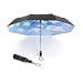 �yMoMA�z Collapsible Sky Umbrella �܂��ݎP �X�J�C�A���u����