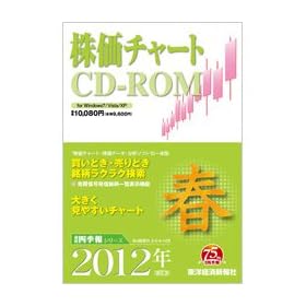 �����`���[�gCD-ROM2012�N2�W�t��
