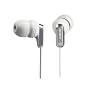 SONY ���^�C���i�[�w�b�h�t�H�� EX35SP �z���C�g MDR-EX35SP/W