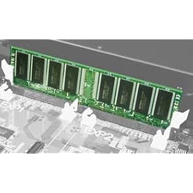 512MB Expansion DIMM Memory for Fantom-G