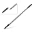 PDAIR 3 in 1 �X�^�C���X for W-ZERO3 [es]