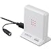 USB AM/FM���W�I �z���C�g RDPC-101/W