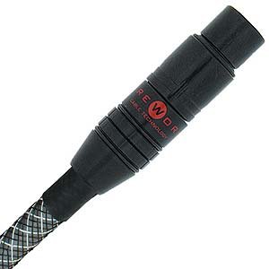 ���C���[���[���h �v���`�i���G�N���v�X�i1.5m�E�y�A�j BPI-BAL/1.5