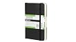 Moleskine City Notebook Wien (Vienna) (Moleskine City Pocket Notebook)