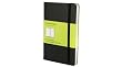 Moleskine Plain Notebook Pocket (Moleskine Classic)