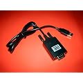 USB2.0�Ή��V���A��RS232�ϊ��P�[�u��