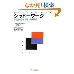 �V���h�[���[�N�\�m���n���𑣂��g�D�헪