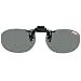 Coleman(�R�[���}��) �T���O���X Clip CL02-1