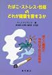 ���΂��E�X�g���X�E���i�̂ǂꂪ���N���Q���邩�\���ƐS���a�̗L���ȗ\�h�@��T��