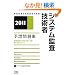 2011 �V�X�e���č��Z�p�җ\�z���W (��񏈗��Z�p�Ҏ����΍�)