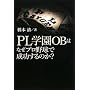 PL�w��OB�͂Ȃ��v���싅�Ő�������̂�?