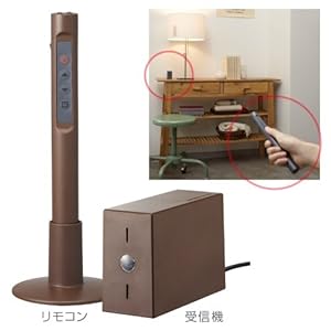【クリックでお店のこの商品のページへ】照明専用リモコン Easy-lighting [TK-2064] 2口タイプ 調光機能付き 白熱球専用