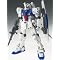 �yGUNDAM�z����ς蓮���ĂȂ�ځI