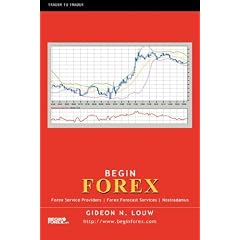 Begin Forex