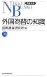 �O���בւ̒m�� (���o����)