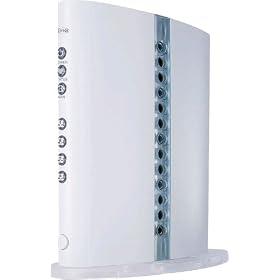 corega CG-BARSX �L��LAN�u���[�h�o���h���[�^