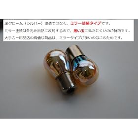 �E�C���J�[ �d��(2��)�@�I�����W�_���@BAU15S S25 12V21W���X�e���X �~���[�^�C�v �V���o�[