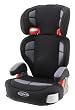 Graco �W���j�A�v���X ���g���|���^�� 8498MTRJ