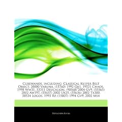Articles on Cubewanos, Including: Classical Kuiper Belt Object, 20000 Varuna, (15760) 1992 Qb1, 19521 Chaos, 1998 Ww31, 53311 Deucalion, (90568) 2004
