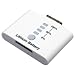 RM iPhone4/4S�Ή� iPhone/iPod�p 1000mAh�o�b�e���[���[�d�� �z���C�g RM-LB2170W