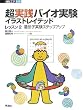 �����H�o�C�I�����C���X�g���C�e�b�h�q���b�X��2�r��`�q�����X�e�b�v�A�b�v (�זE�H�w�ʍ�)
