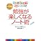 �T�N�T�N�d���Œ莞�ɋA�낤