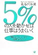 5%�̐l�𓮂����Ύd���͂��܂������\�����Ă���������M������Ȃ���