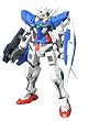 MG 1/100 GN-001 �K���_���G�N�V�A �C�O�j�b�V�������[�h (�@����m�K���_��00)