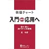 �����`���[�g-���傩�牞�p��