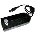 �}���`�f�B�X�v���C USB2.0 �r�f�I�J�[�h �T�C����VGA �Δ� USB20SVGA-DG