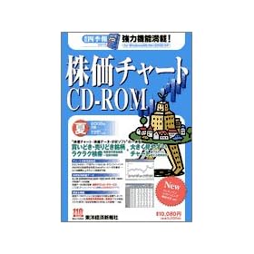 �����`���[�gCD-ROM 2005�N �č�