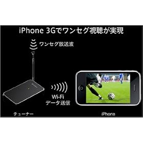 �ySoftBank�������i�z[iPad�Ή�]iPhone3G/3GS/4/iPad�p�[�d�E�����Z�O�`���[�i�[TV���o�b�e���[