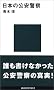 ���{�̌����x�@ (�u�k�Ќ���V��)