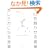 �������P�����錾�t �������͂ɂȂ錾�t