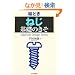 �G�Ƃ��u�˂��v��b�̂��� (Machine Design Series)