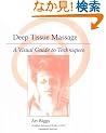 Deep Tissue Massage: A Visual Guide to Techniques