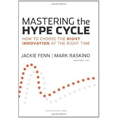 Mastering the Hype Cycle: How to Choose the Right Innovation at the Right Time