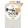 �u�`�[���]�v�̂����~���ʂ��グ�Â��郊�[�_�[�̎d���p~