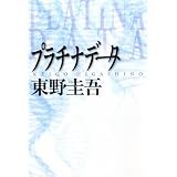 �v���`�i�f�[�^���� �\��ɂ��
