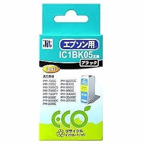 SANWA SUPPLY JIT-E05B ���T�C�N���C���N�J�[�g���b�W